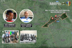 (Infographic courtesy of 6ID)